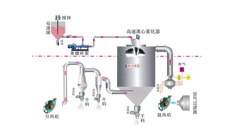 榴莲视频黄色下载原理图