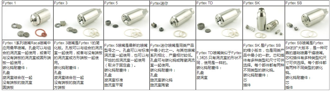 RACA 进口压力榴莲APP官网下载入口 RACA 进口压力榴莲APP官网下载入口